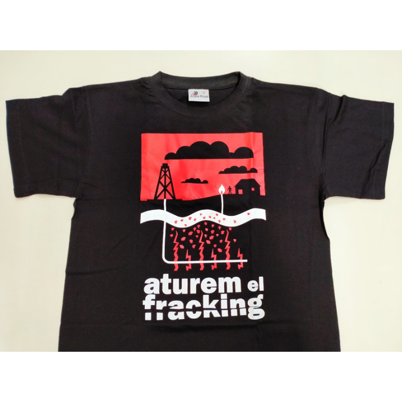 No al fracking